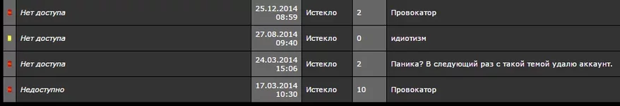 2015-01-27 20-13-31 Харьков Форум - Мой кабинет - Google Chrome.png