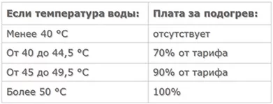 lv-4t_tarif.webp