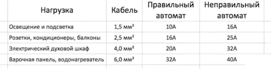  автоматов.webp