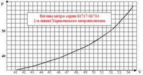 TechSpeed.gif