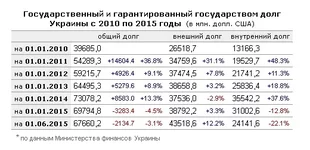 долг.jpg