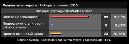 SnapShot.webp