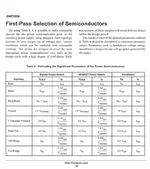 ON Semi SMPS Reference Manual-D 2000.04, p25_50%.webp