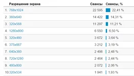 2015-12-13 14-50-01 Скриншот экрана.webp