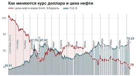 Скриншот 2015-12-14 23.32.06.png