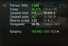 stat_31_12_2015.jpg