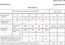  Р 41.37-99 p.26.webp