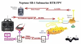 Submarina+shema_2.webp