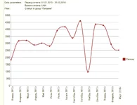 Screenshot from 2016-03-24 11:52:25.webp