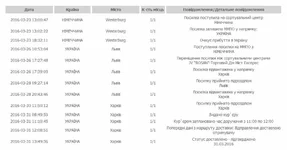 cv900222276de.webp