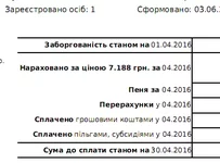  за газ та послуги з газопостачання за Квітень 2016 р..webp