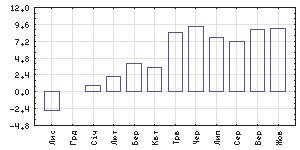 GDP_M.JPG