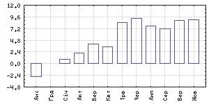 GDP_M.webp