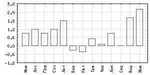COCP_M.webp