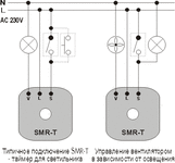 smr-t-connection.gif