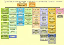 minfin.webp