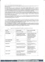  договоров.webp