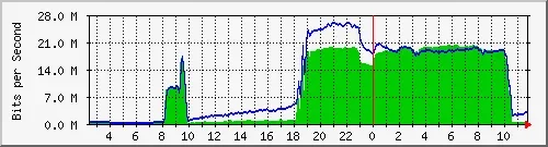 _3-day.webp