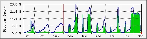 _3-week.webp