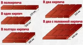 22-49-01-tipy_kladki_0.webp