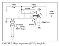 opa128 High Impedance 10^15 Om Amplifier.webp