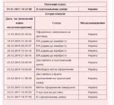 NovaPoshtaPidori.webp