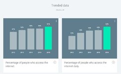 2017-01-30 14_59_00-Consumer Barometer - TRENDING.jpg