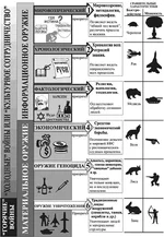 Приоритеты управления.jpg