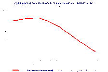 численность населения.gif