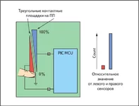 mtouch_cap12.jpg