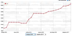 Screen Shot 2017-05-13 at 5.11.47 PM.webp