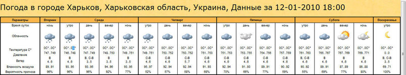 touristweather.jpg