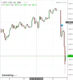 btc-usd2.webp