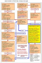   ПЕРАДЗЕ.webp