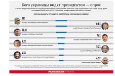 лидеры.jpg