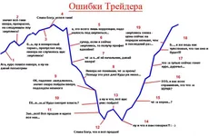 safe-trading-rules-151.webp