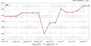 stroyobzor2.webp