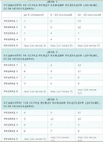 2_неделя 1.webp