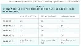 7а_неделя 6,часть1.webp