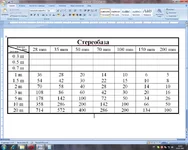  стереобаза.webp