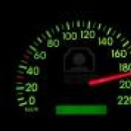 speedometer