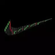 Dow Jones